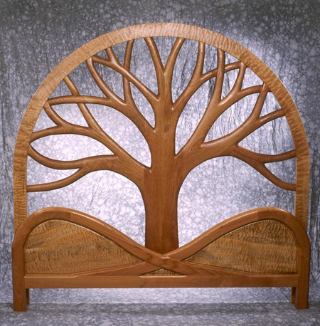 Tree of Life